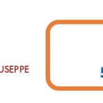 06_Sante-Messe_20-Settembre-2026_head